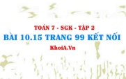 Bài 10.15 trang 99 Toán 7 Kết nối tri thức Tập 2